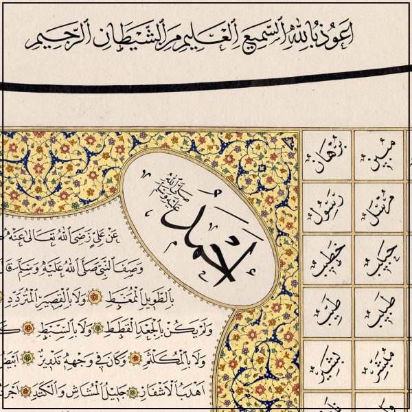 Hilya-i Saadet und die Namen des Propheten – Bild 4